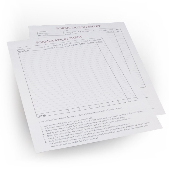 formulation-sheets